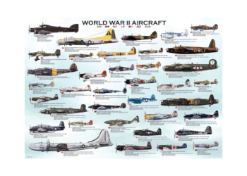 Connaissez-vous l’aviation de la Seconde Guerre mondiale ?